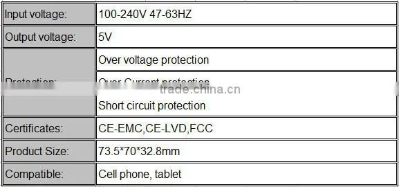 4 USB port AC-DC adapter for smart phone, tablet