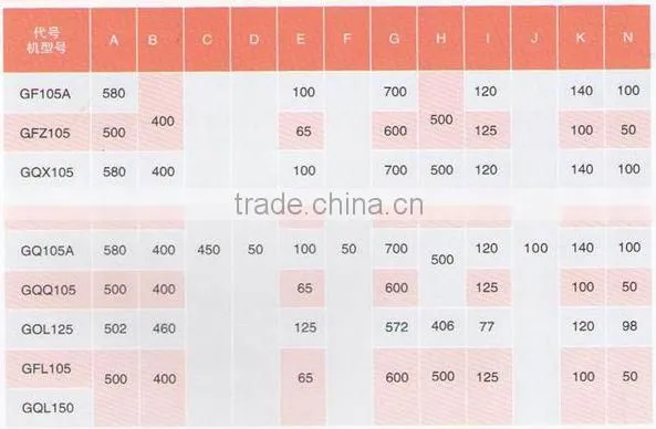 GQY125A Swing Type Solid Liquid High Speed Centrifuge