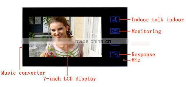 7" Wireless Video Door Phone Doorbell Intercom System With Ir Camera Rainproof US/UK/AU/EU Adapter