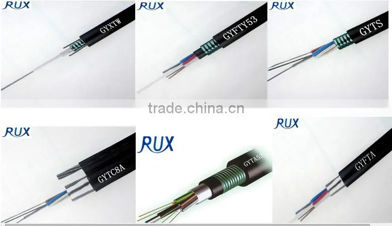 FTTH Figure 8 Fiber optical cable