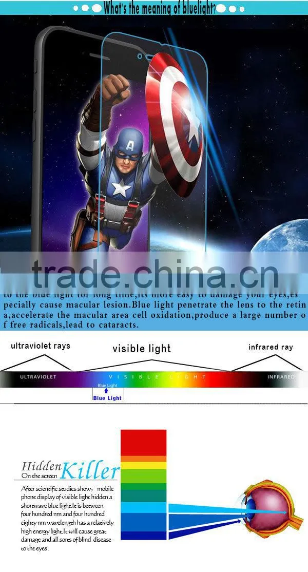 Pulikin new product anti scratch anti blue radation screen protector film for opp R7