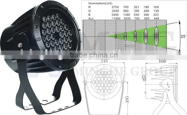 Wholesale price par led 36*1W RGB flat Led Par Light