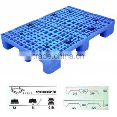 Plastic pallet