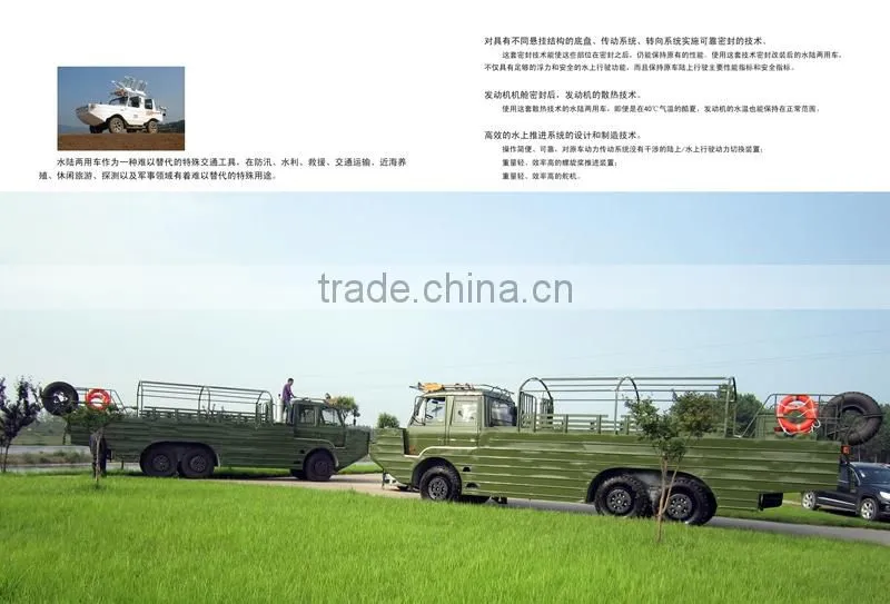Amphibious vehicle