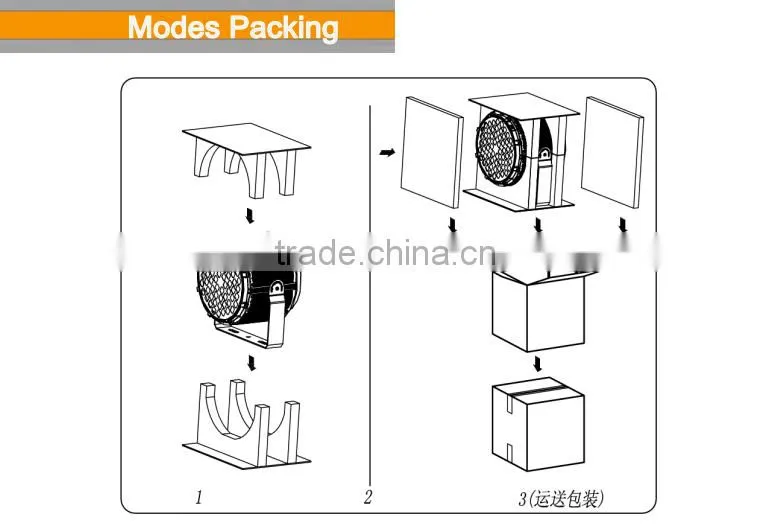factory supply 800W high quality IP67 led high bay light with 5 warranty