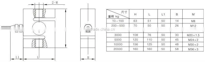 Weighing Sensor S Type (10kg~20t) Load Cell (TSG)