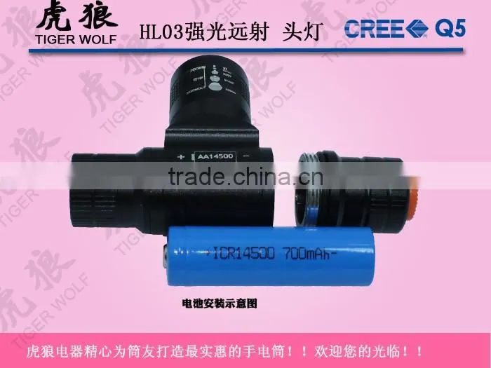 Mini Aluminum High Power Headlamp
