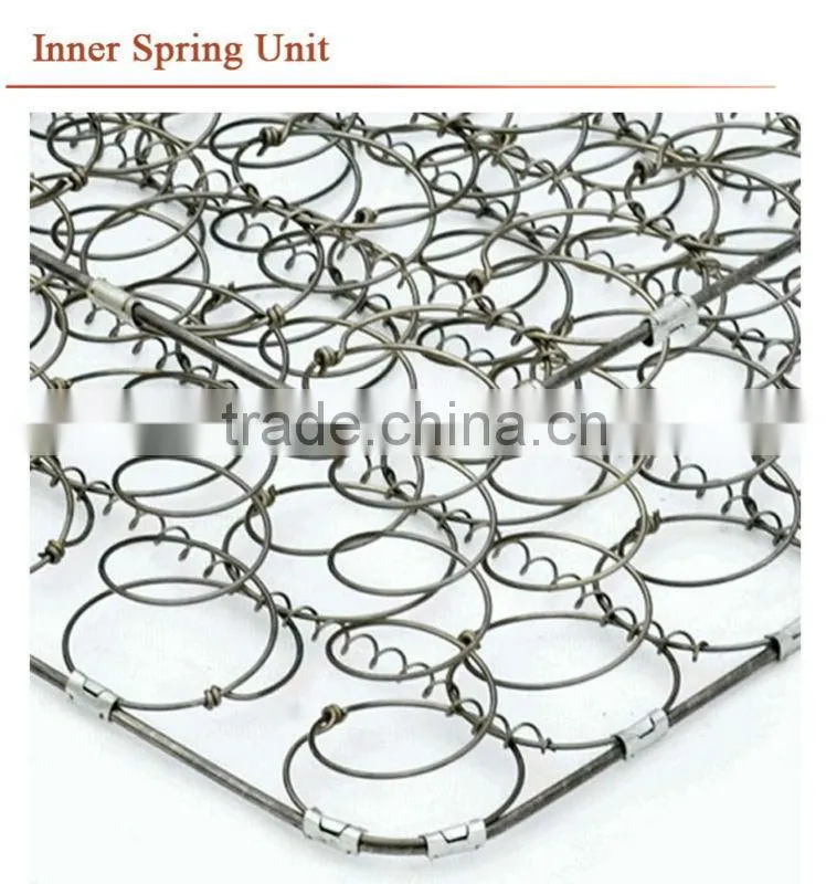 Zeus Bonnel Spring Mattress