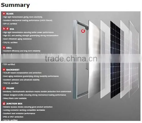 High efficiency factory hottest selling 310W Flexible solar panel From China