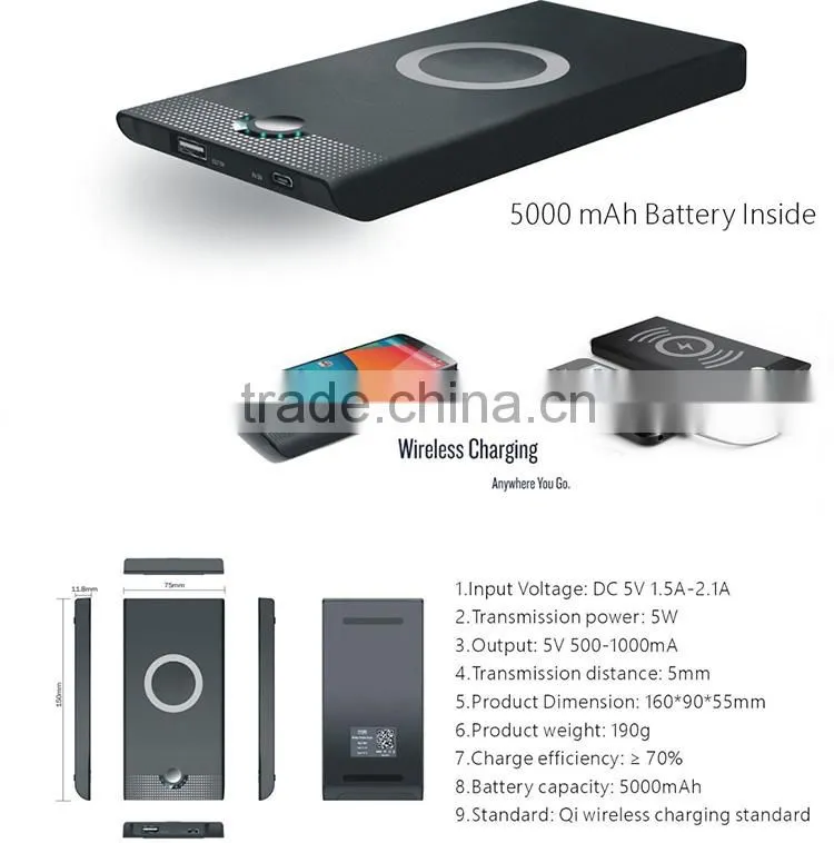 360 degree rotation wireless car charger for Samsung/iphone designed in 2015