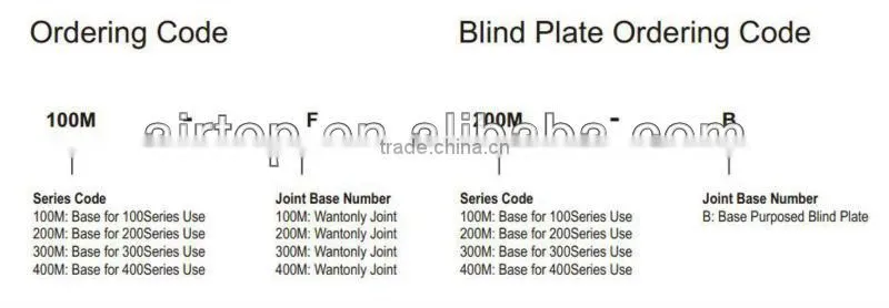 100-400 Series Solenoid Valve Base