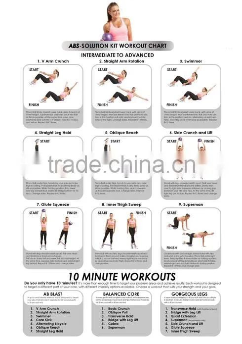 circular resistance band , covered resistance bands,wall mounted resistance bands