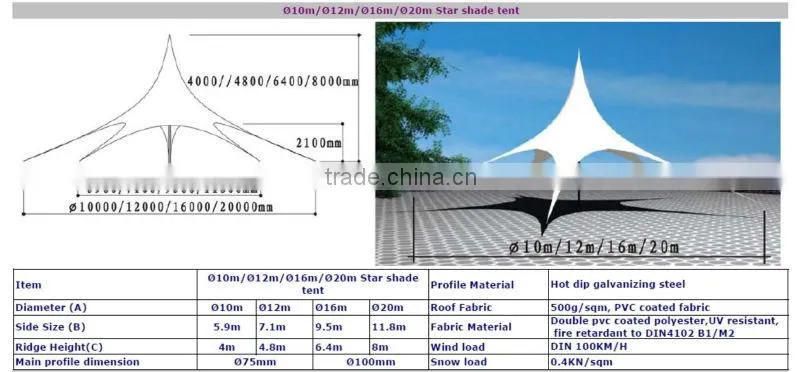 Waterproof White Star Tent, Star Shade