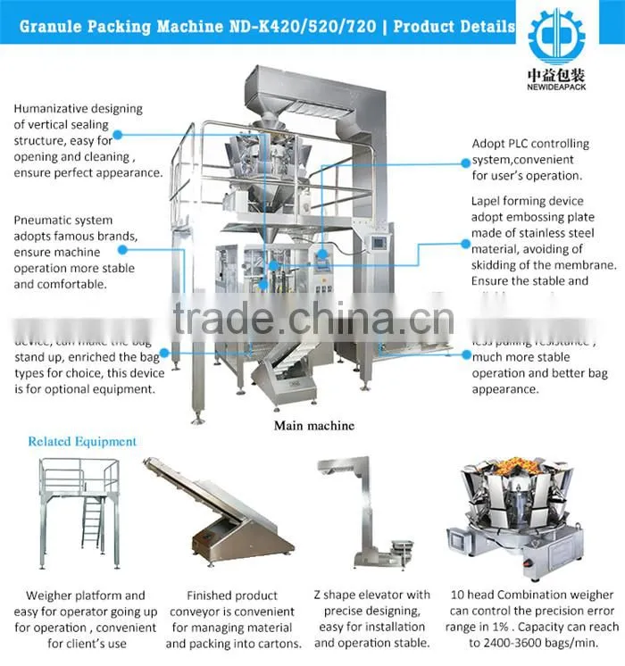ND-K420/520/720/820 Vertical Plastic Film Packing Machine