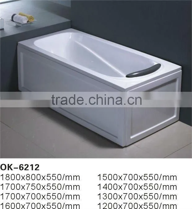 bathtub acrylic sheet