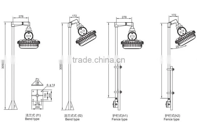 Cheap price Explosion proof energy-efficient electrodeless lamp