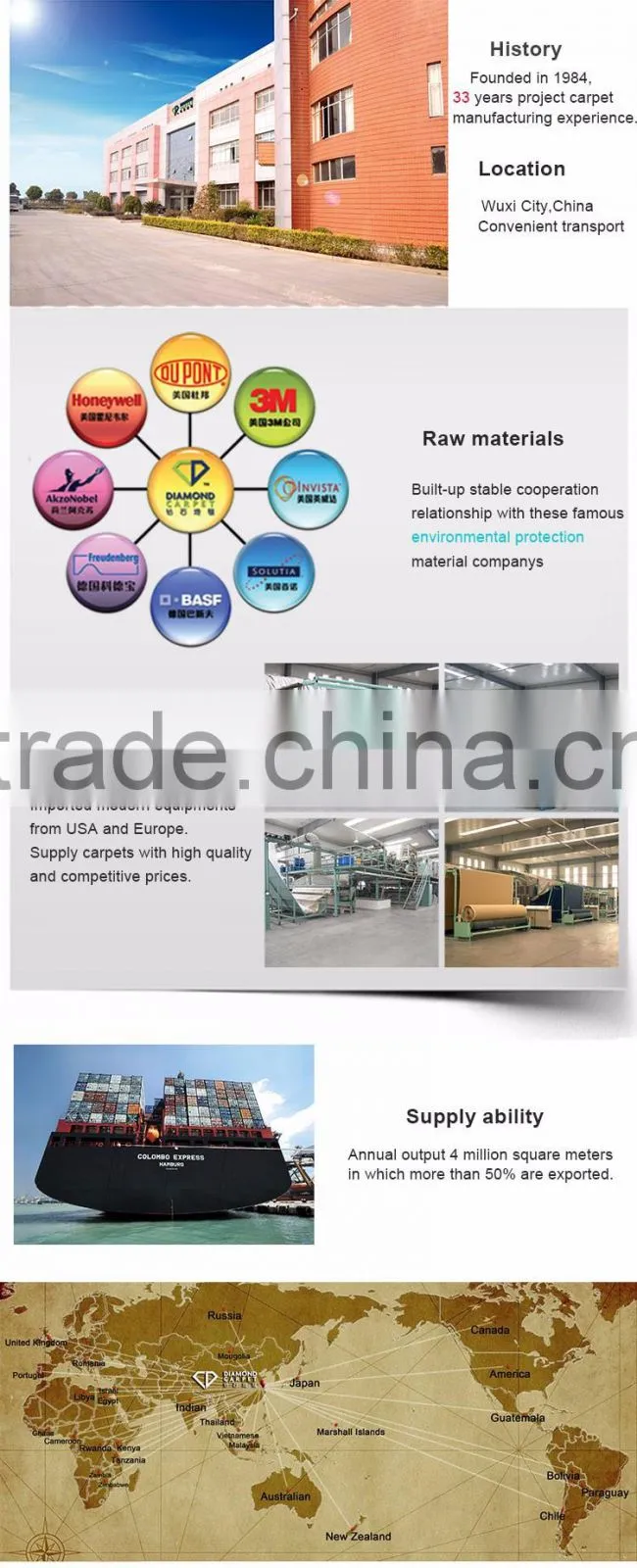 Manufacturer Supply Wall To Wall Wilton Carpet