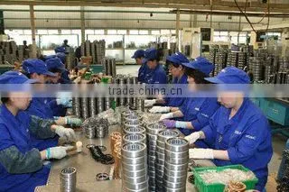 Shanghai Lily Bearing Manufacturing Co., Ltd. company overview - view 3