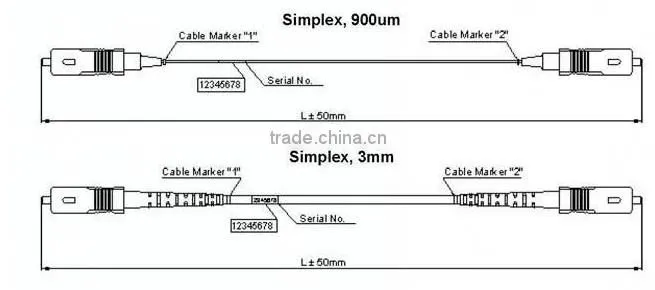 3m LC-LC OM3 MM duplex in green color fiber optic patch cord