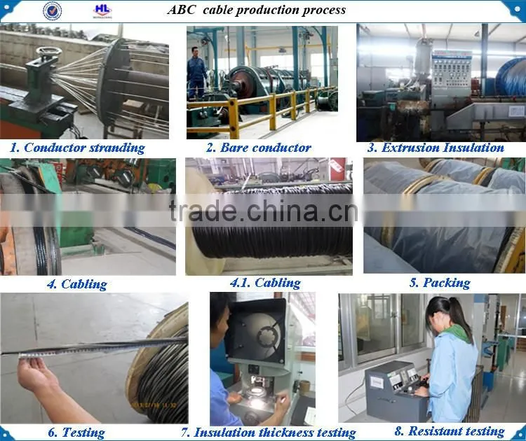 33KV Multi-conductor Melita Electrical Power Aerial Bundel Cable Aluminum Wire ABC Cable
