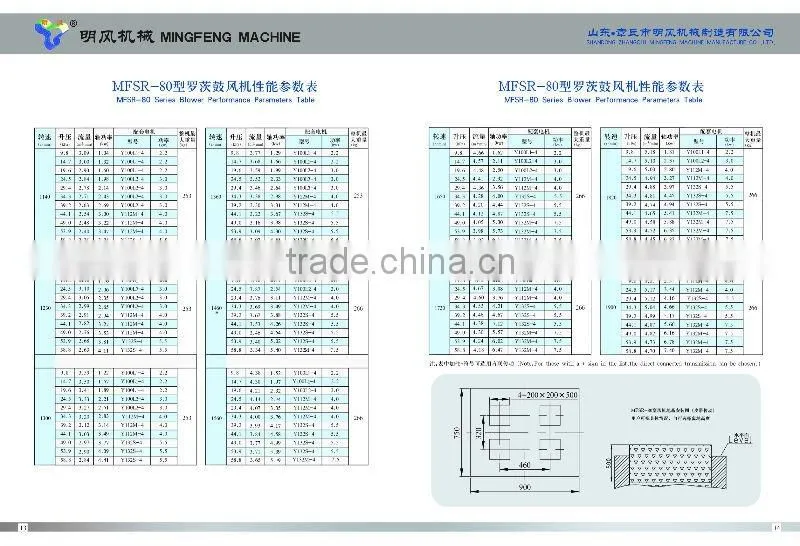 industrial exhaust fan