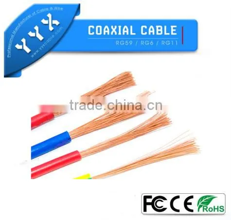 YYX power cable 2*0.3square pvc