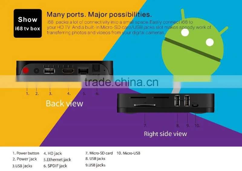 Android 5.1.1 tv box I68 TV BOX 8GB NAND FLASH RK3368 64bits Octa core Cor tex A53