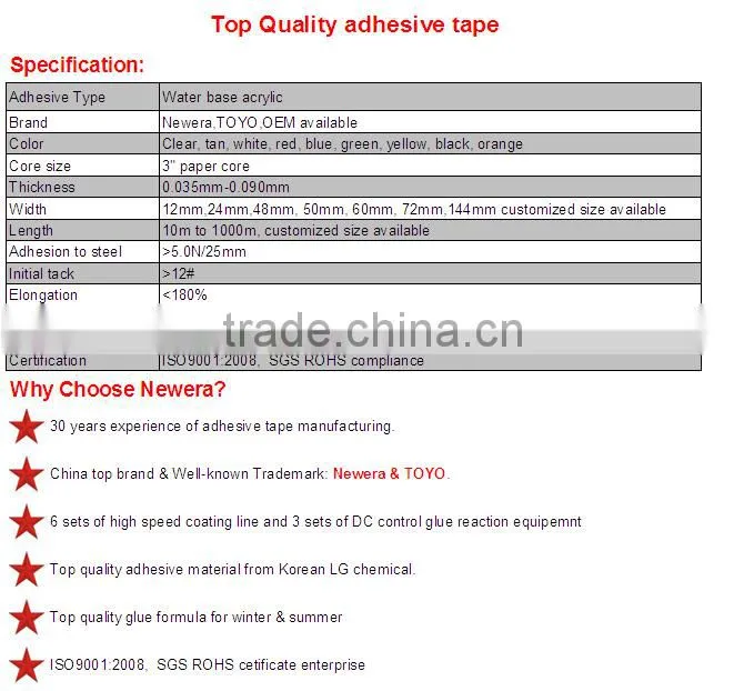 BOPP adhesive packing Tape Dispenser