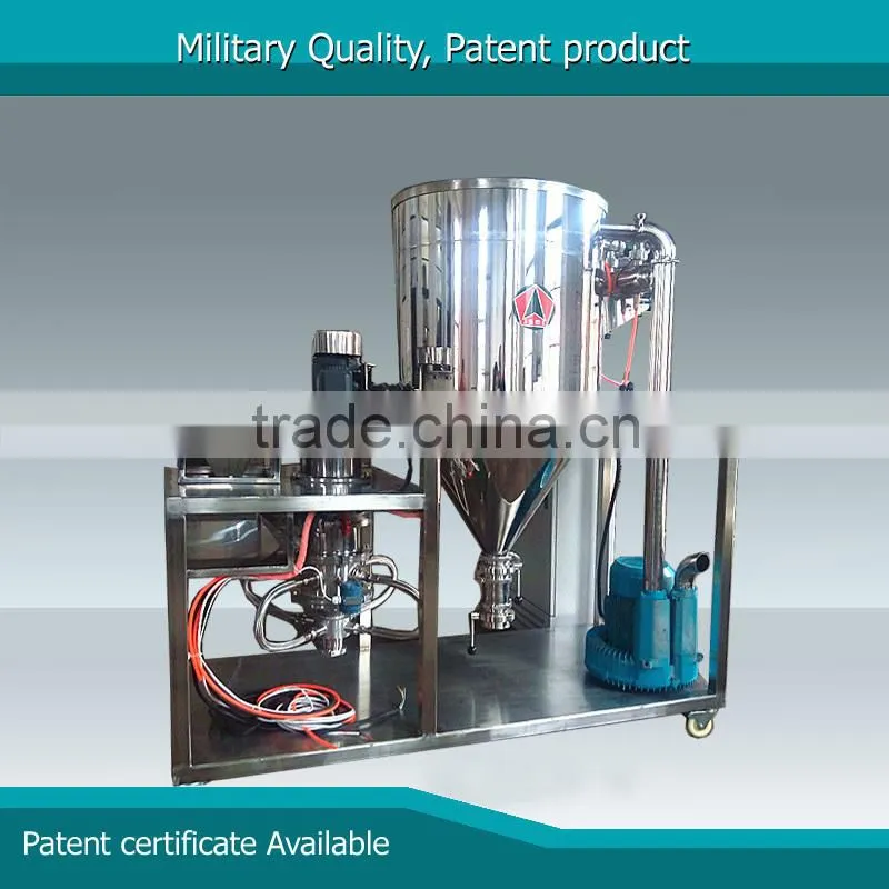 Patent jet mill! ore super grinding mill mineral grinding mill
