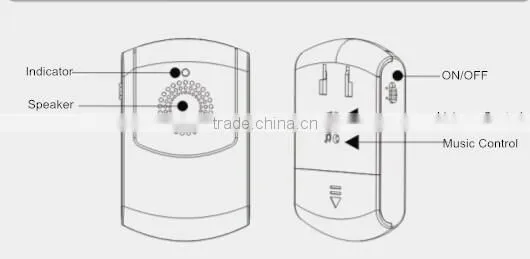 Flashing and Vibrating Wireless Doorbell Designed for Old People
