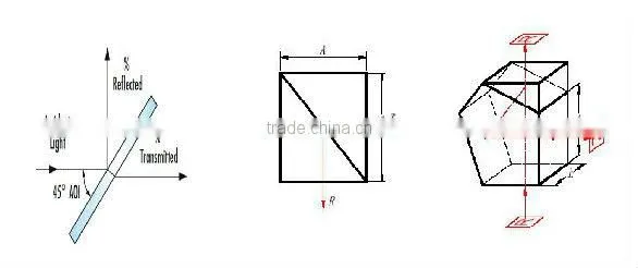 Polarizing Cube Beamsplitter/Polarization Beamsplitter Cube