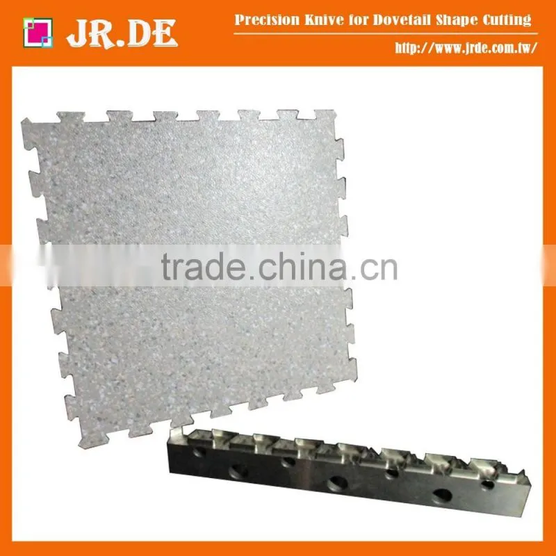 Complete in Specifications Cutting Knife Blades Manufacturers