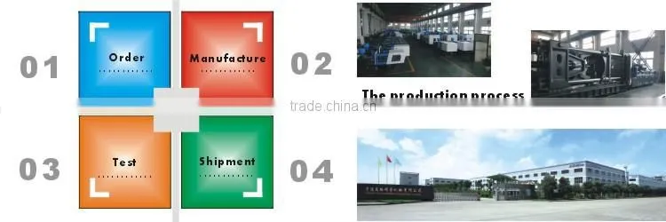 Double color and two color injection molding machine