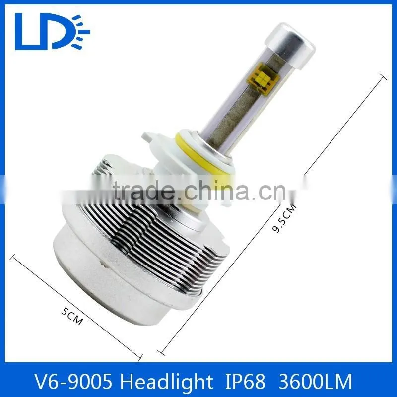 highpower LED headlamp highbright auto led headlight 5006