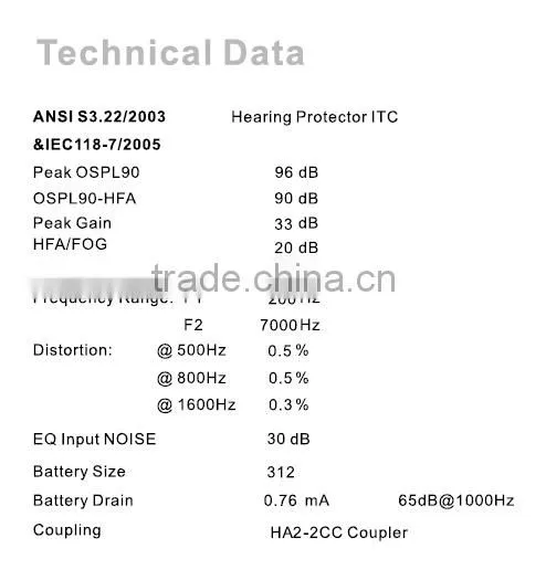 CE&FDA digital ITC hearing aid protector;Active hearing protection;