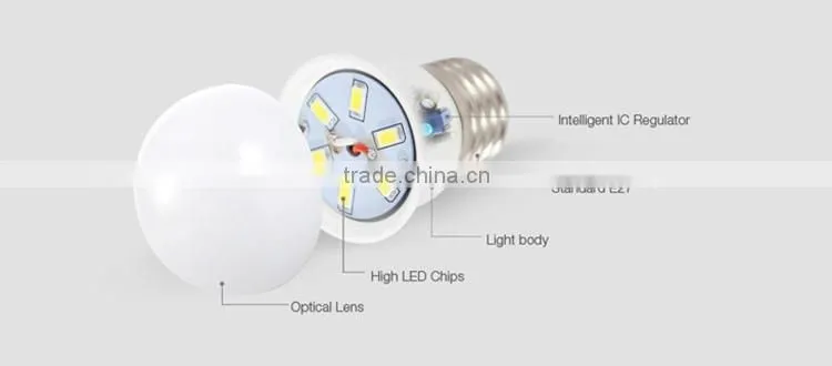 CE RoHS Approved 100lm/w 5W 7W 9W 12W E27 LED Bulb Light