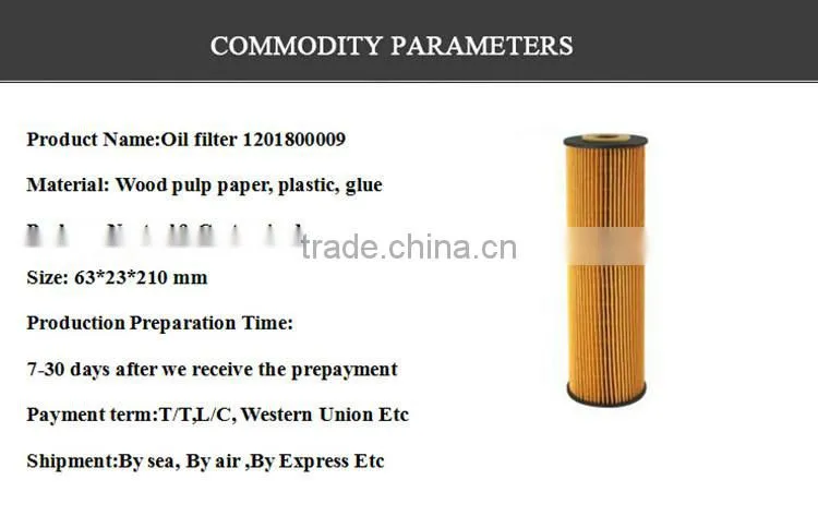 Spare Auto Parts oil filter in high quality A0001801709 A0001801609 Oil filters