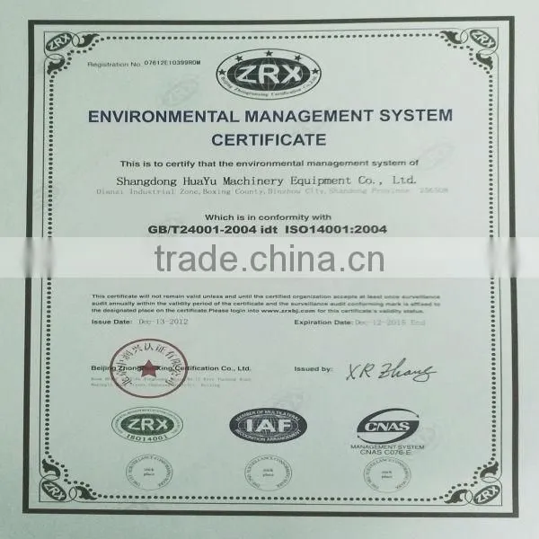 High pressure spray washing equipment