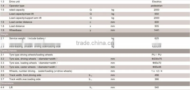China brand high quality double lift 2 ton electric pallet truck