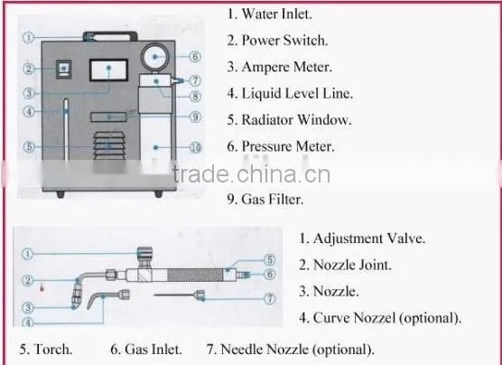 water flame welding machine