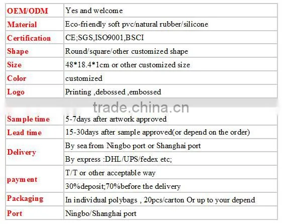 NEW PVC rubber Bar Mats, non-slip pad bar accessories