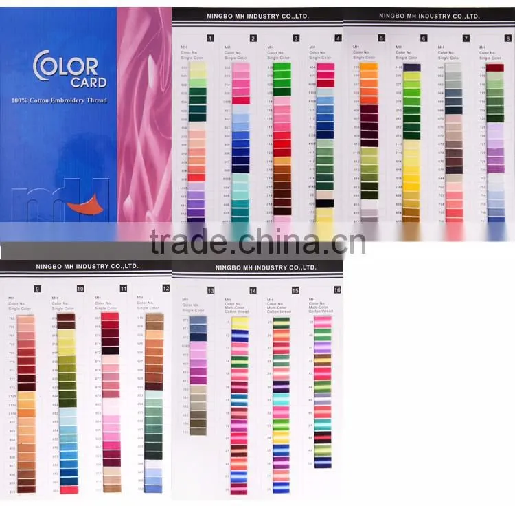 New type cotton regenerated yarn