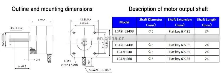 stepper motor nema 23, low rpm high torque dc motor 1.01N.m
