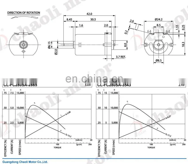 fk-280sa-18165 motor dc toy motor