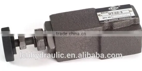 alibaba china hydraulic remote control valve