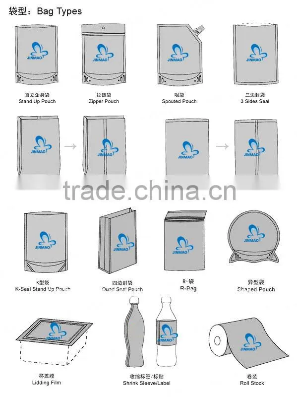 Custom printed plastic bags heat seal with zipper