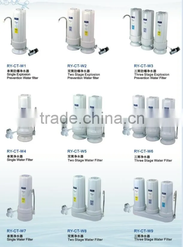 Three stage counter top water purifier with metal connector RY-CT-W3