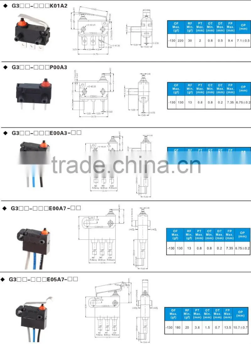 remote control for car central door lock system, zing ear automotive micro switches TS16949