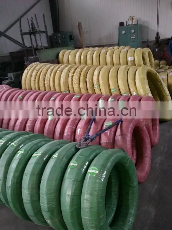 spring wire, DIN17223 b/c
