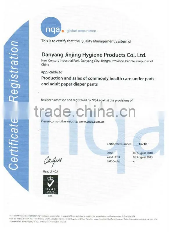 Nursing Under pads,Medical under pad,disposable under pad